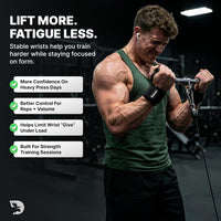 Heavy-Duty 18" Wrist Wraps for Weightlifting with Thumb Loop - USPA Approved Support and Pain Relief for Powerlifting and Weightlifting for Men and Women